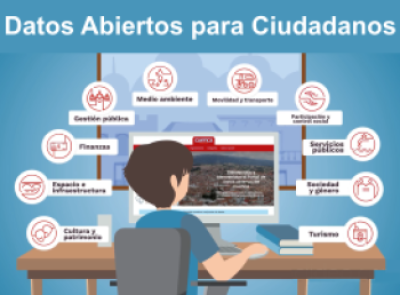 Quieres conocer más sobre Datos Abiertos